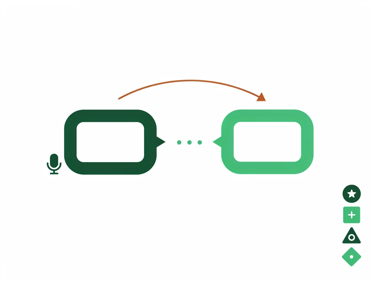 A two-way voice interview: the AI interviewer and the candidate exchanging spoken answers, with a follow-up loop and a pause under pressure, across four round types.