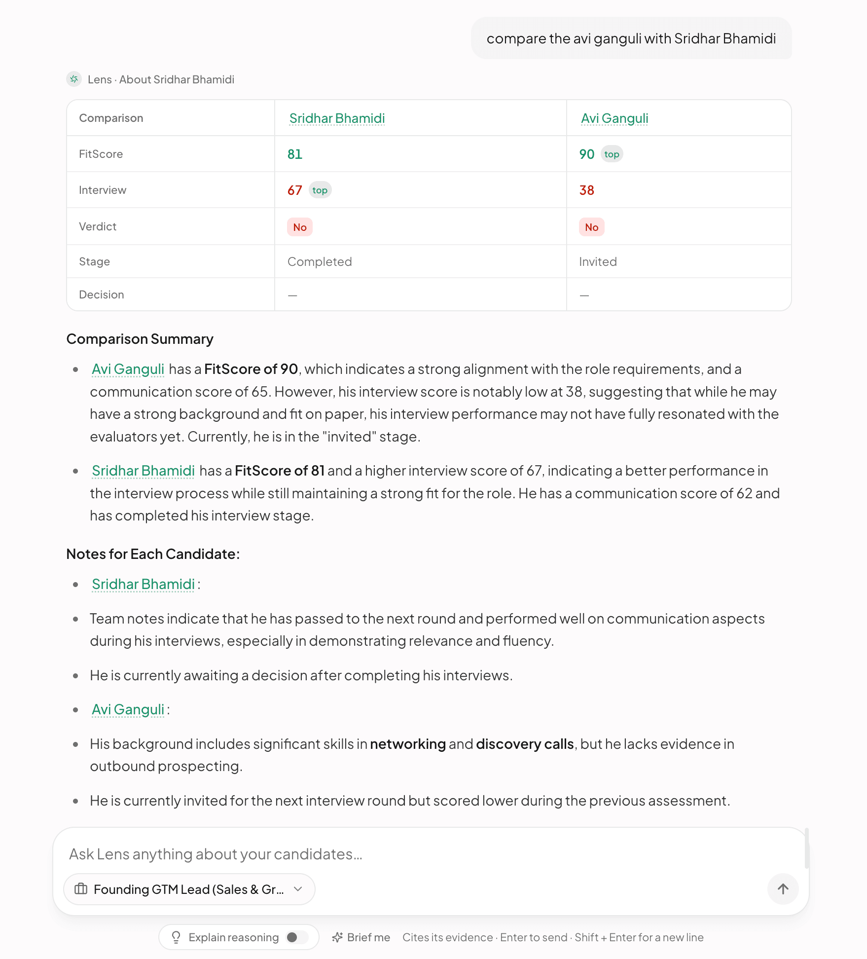 Lens comparing two candidates side by side: FitScore, interview score, verdict, stage and decision in a table, then a written comparison summary and notes on each candidate, all cited from their records
