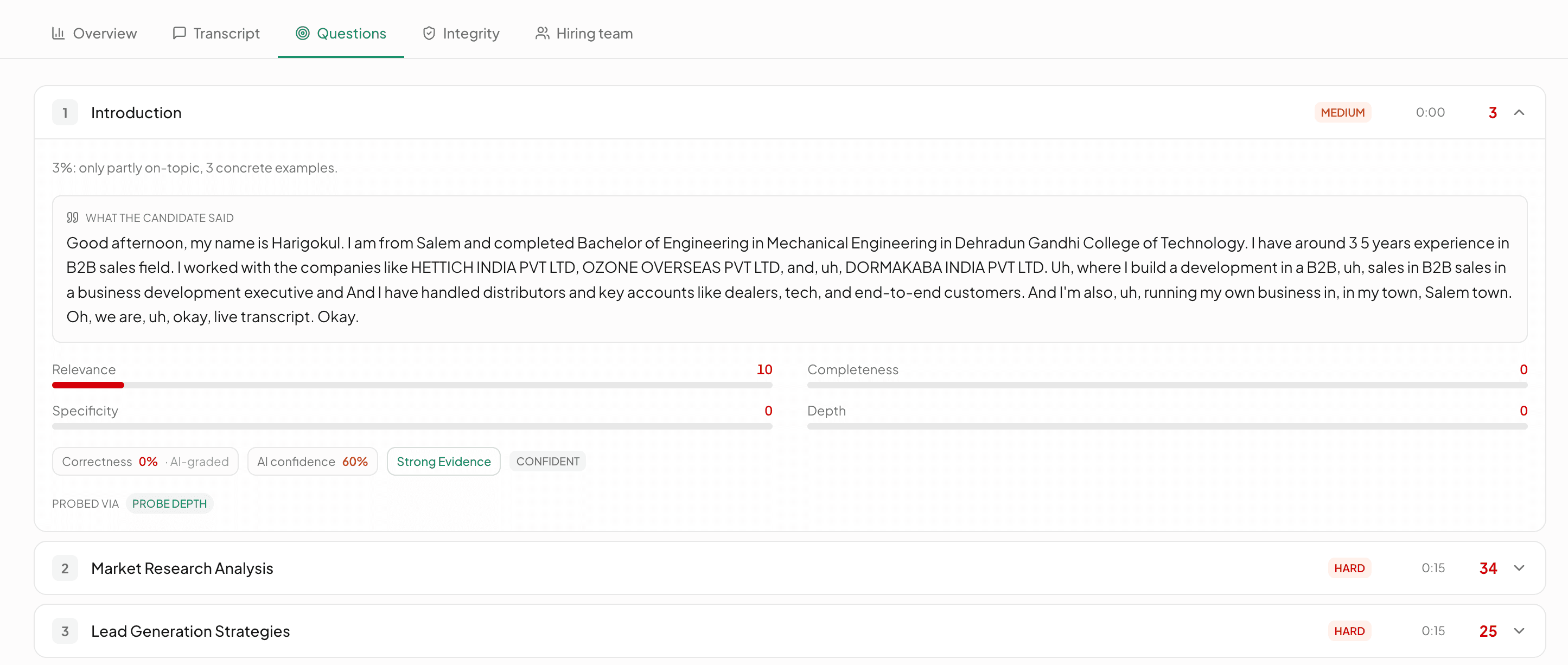 Questions tab: question 1, Introduction, with "what the candidate said" quoted in full, rubric bars for relevance, completeness, specificity and depth, and evidence chips: AI-graded, 60% AI confidence, strong evidence