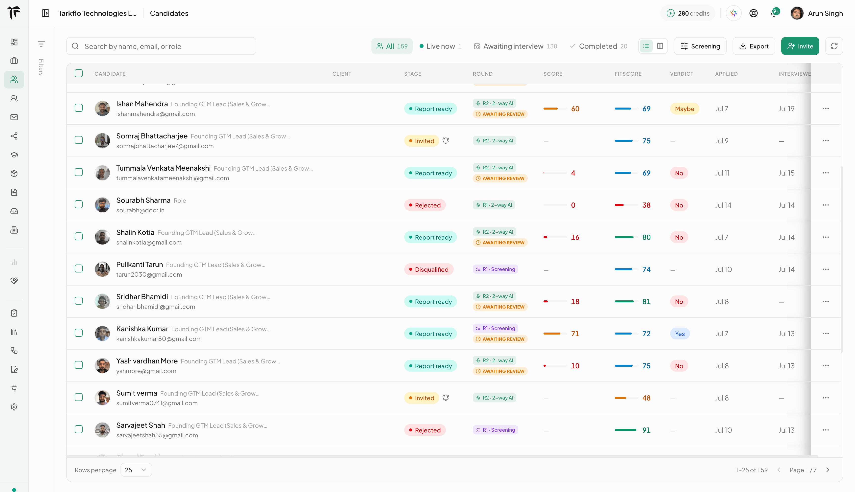 The candidates list for a Founding GTM Lead role: 159 applicants, each row showing stage, round, interview score, FitScore and verdict