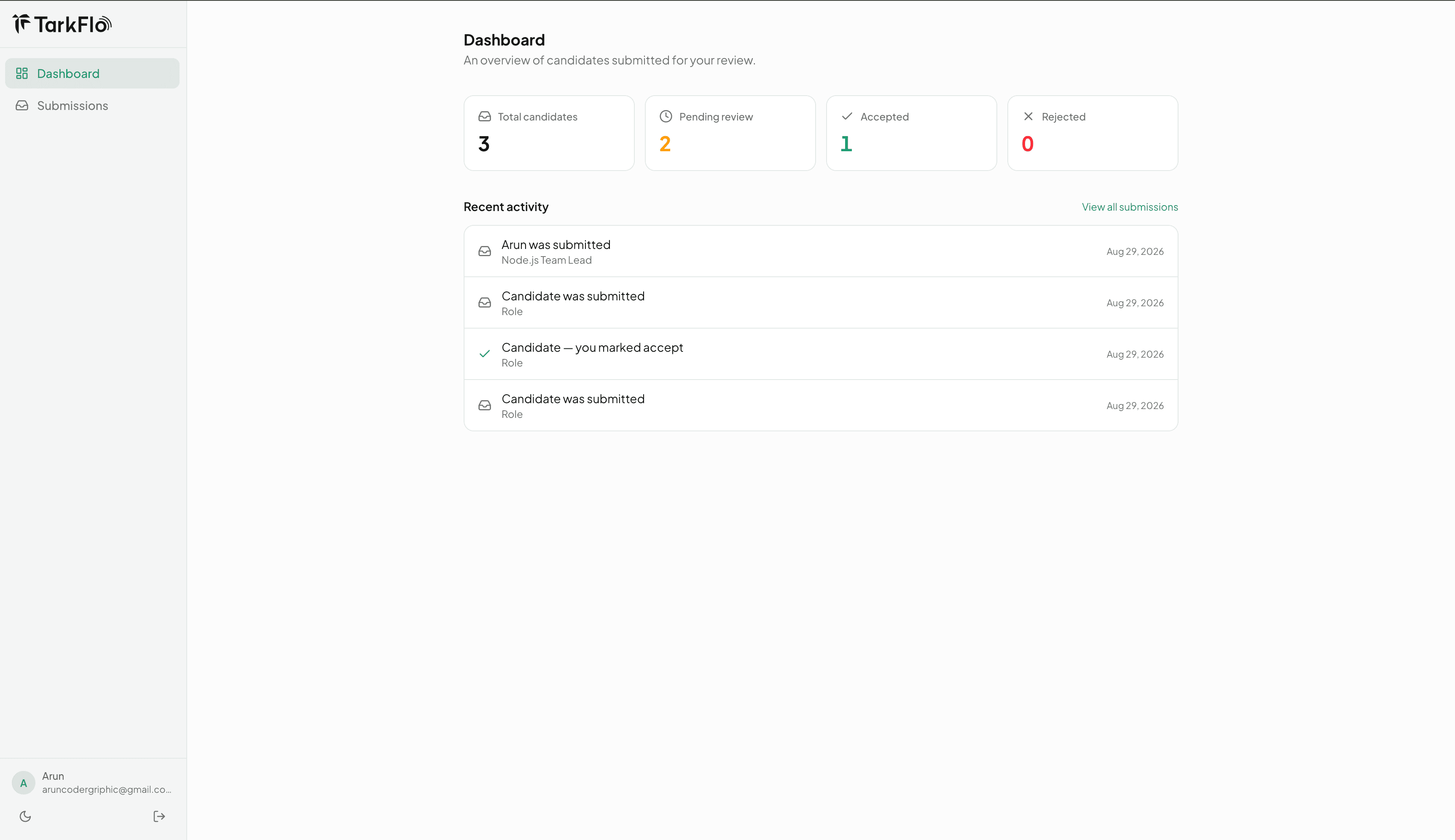 The client portal dashboard: total candidates, pending review, accepted and rejected counts, and a recent-activity feed of submissions and the client's own accept decisions