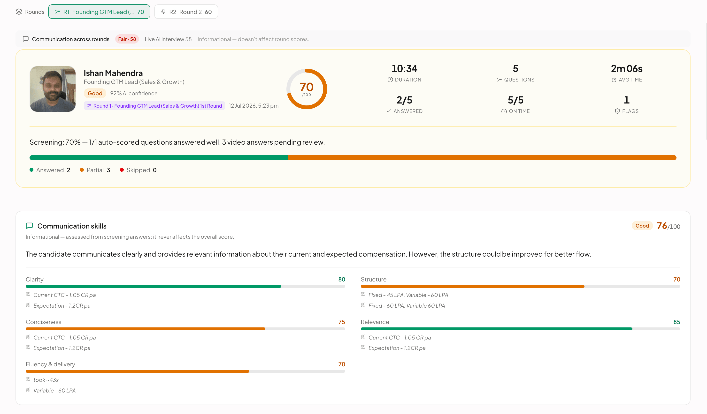 Interview report for Ishan Mahendra, Founding GTM Lead round 1: 70 of 100 with 92% AI confidence, 10:34 duration, 2 of 5 answered, and a Communication skills breakdown where each dimension score cites the transcript lines behind it